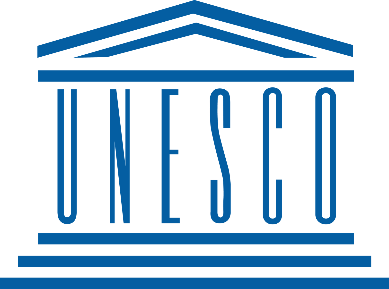 UNESCO